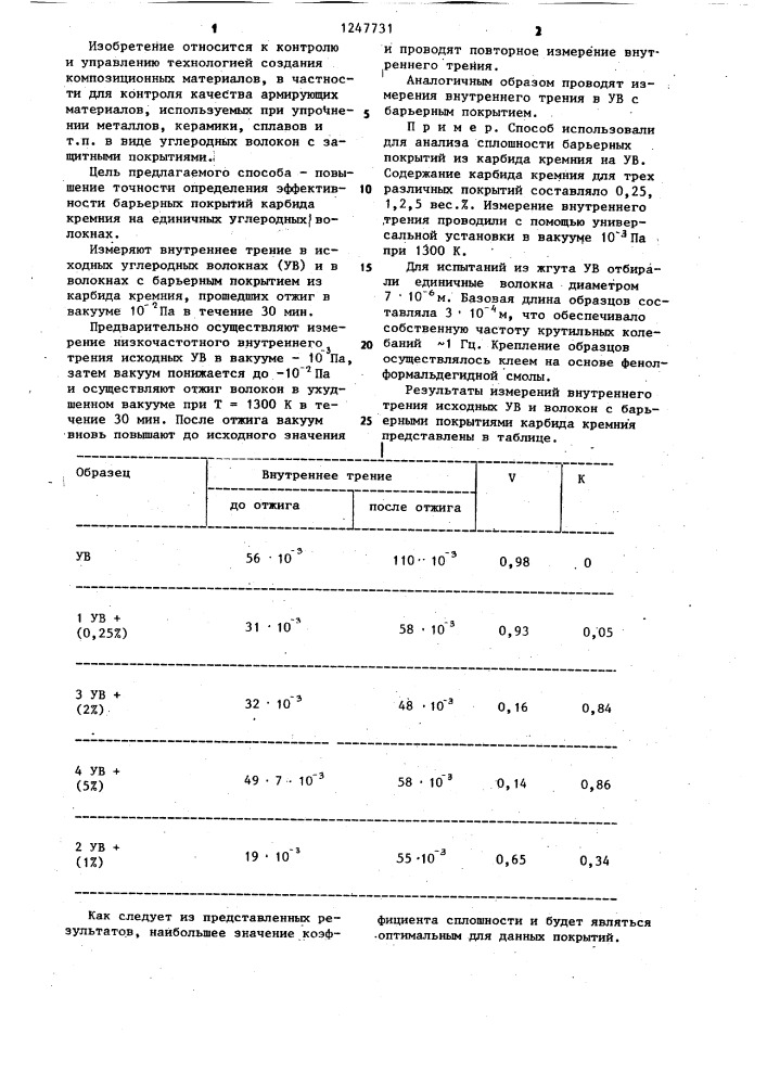 Способ количественной оценки эффективности барьерных покрытий на поверхности углеродных волокон (патент 1247731)