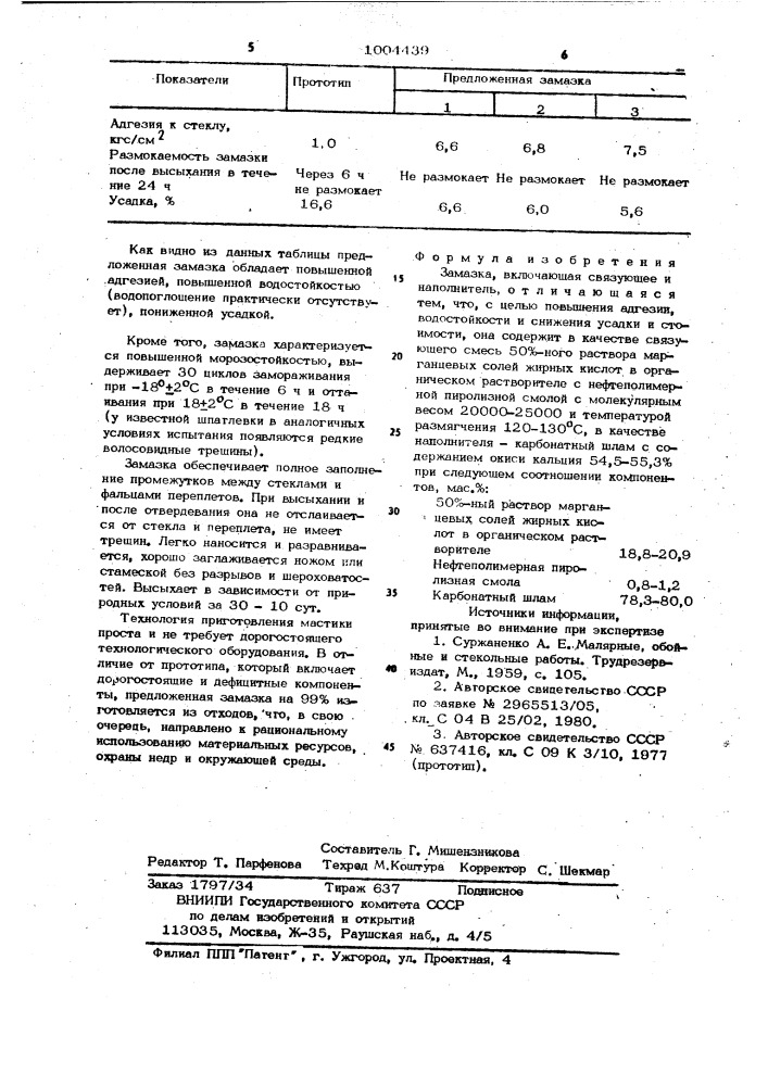 Замазка (патент 1004439)