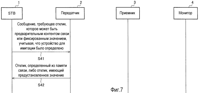 Система беспроводной передачи и способ беспроводной передачи (патент 2472297)