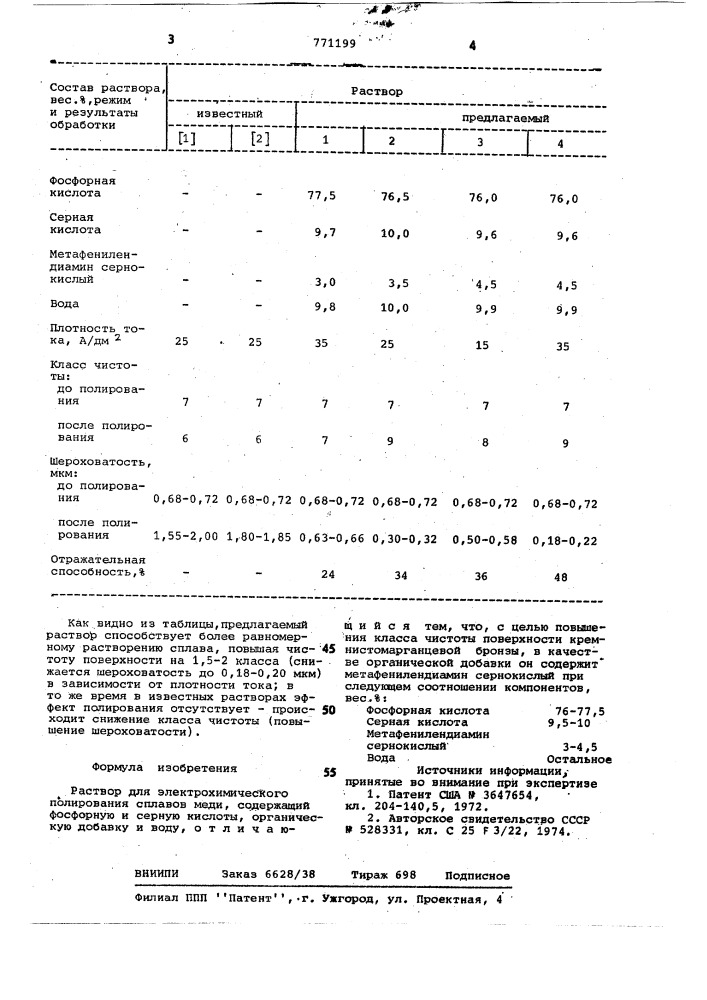 Раствор для электрохимического полирования сплавов меди (патент 771199)