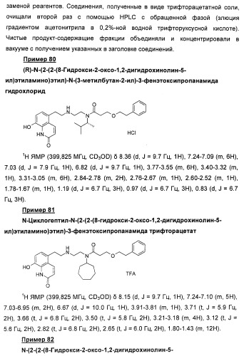 Аминные производные и их применение в бета-2-адренорецептор-опосредованных заболеваниях (патент 2472783)