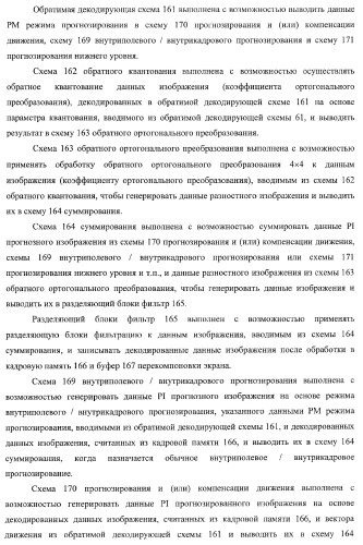 Кодирующее устройство, способ кодирования и программа для него и декодирующее устройство, способ декодирования и программа для него (патент 2368096)