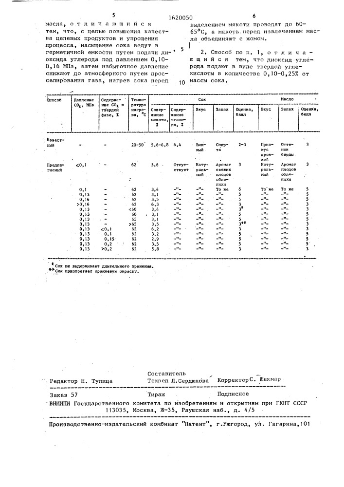Способ получения масла и сока из плодов облепихи (патент 1620050)