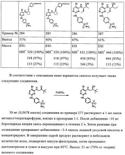 Ингибирующие cdk-киназы пиримидины, способ их получения и их применение в качестве лекарственных средств (патент 2330024)