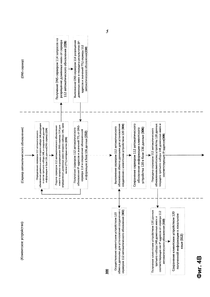 Способ и система обеспечения клиентскому устройству автоматического обновления ip-адреса, соответствующего доменному имени (патент 2610586)