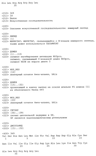 Химерные пептидные молекулы с противовирусными свойствами в отношении вирусов семейства flaviviridae (патент 2451026)