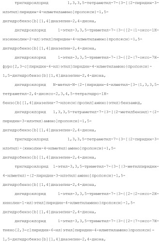 Соединение бензодиазепина и фармацевтическая композиция (патент 2496775)