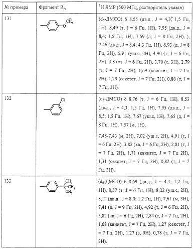 Соединение, включающее 1-(2-метилпропил)-1н-имидазо[4,5-с][1,5]нафтиридин-4-амин, фармацевтическая композиция на его основе и способ стимуляции биосинтеза цитокина в организме животных (патент 2312867)