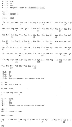 Pscaxcd3, cd19xcd3, c-metxcd3, эндосиалинxcd3, epcamxcd3, igf-1rxcd3 или fap-альфаxcd3 биспецифическое одноцепочечное антитело с межвидовой специфичностью (патент 2547600)