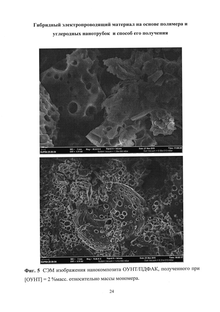 Гибридный электропроводящий материал на основе полимера и углеродных нанотрубок и способ его получения (патент 2665394)