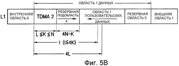 Диск однократной записи, способ использования диска однократной записи и устройство записи и/или воспроизведения (патент 2313140)