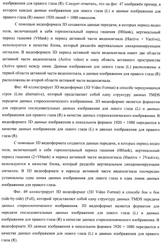 Устройство передачи данных изображения, способ управления и программа (патент 2487490)