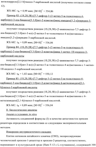 Соединения 3-аза-бицикло[3.3.0]октана (патент 2471796)