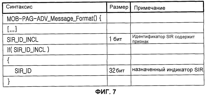 Система и способ быстрого повторного входа в систему с широкополосным беспроводным доступом (патент 2337485)