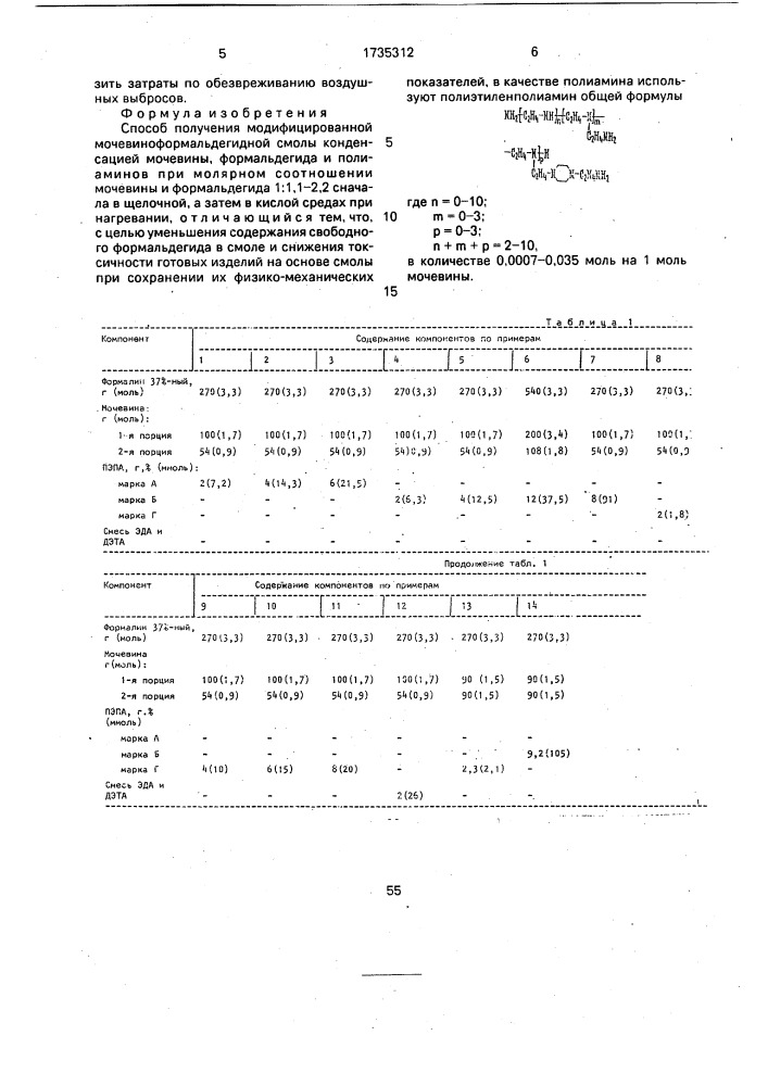 Способ получения модифицированной мочевиноформальдегидной смолы (патент 1735312)