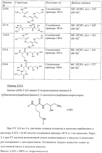 Бактерицидные содержащие амидные группы макроциклы v (патент 2409588)