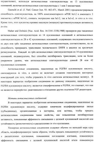Композиции и способы модуляции экспрессии рецептора фактора роста фибробластов 4 (fgfr4) (патент 2501803)