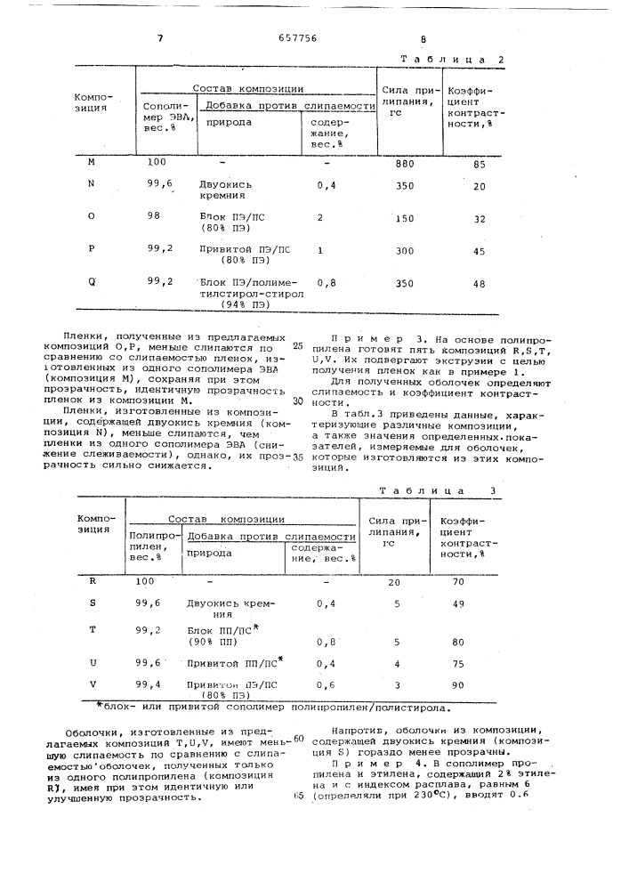 Полимерная композиция для изготовления пленок (патент 657756)