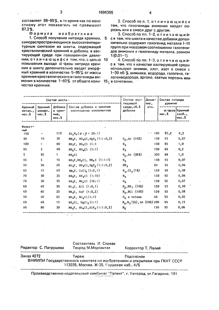 Способ получения нитрида кремния (патент 1696385)