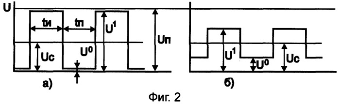 Аналого-цифровой преобразователь с управляемой чувствительностью на базе микроконтроллера (патент 2298872)