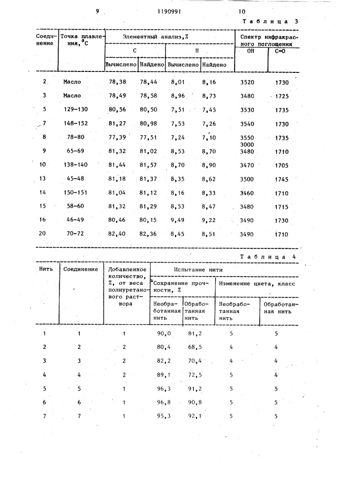 Полиуретановая композиция (патент 1190991)