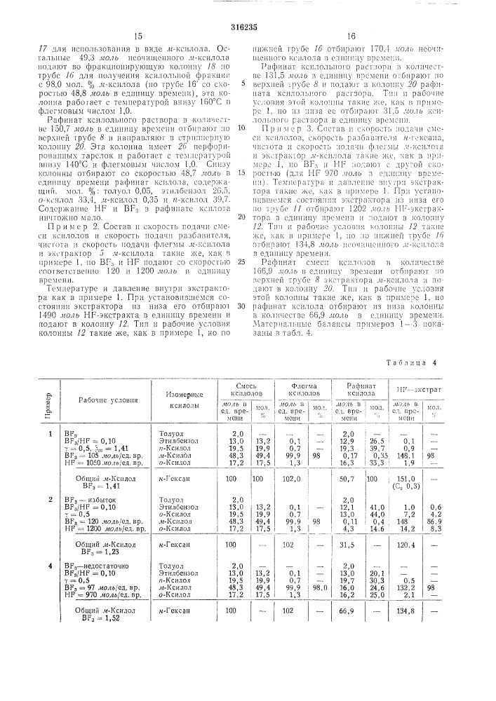 Всесоюзная j (патент 316235)