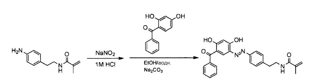 Стабильный полимеризуемый уф-поглощающий краситель для интраокулярной линзы (патент 2635918)