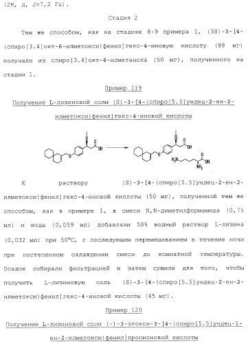 Спиросоединения и их фармацевтическое применение (патент 2490250)