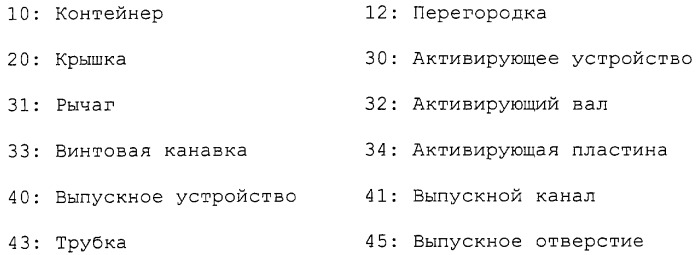 Портативное распределительное устройство для мороженого (патент 2289943)