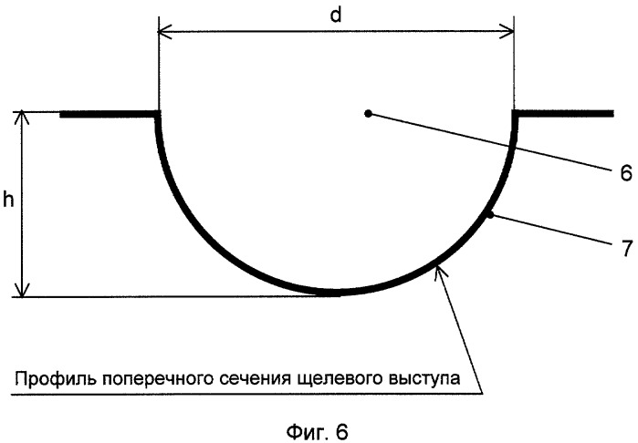 Коррекс (патент 2310592)