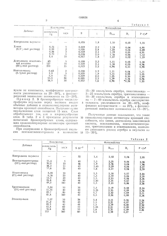 Способ изготовления галогенидосеребряной фотографической эмульсии (патент 416656)