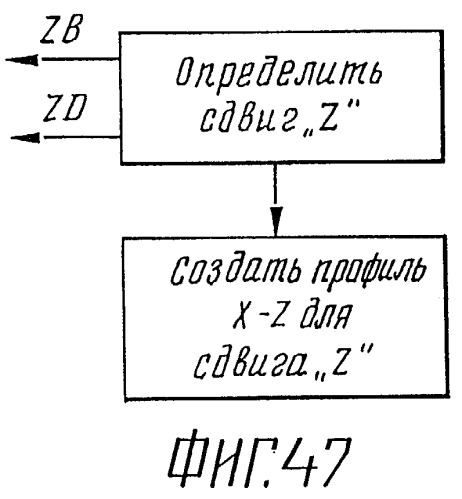 Секционная машина для изготовления стеклянных бутылок (патент 2250199)