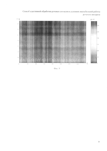 Способ адаптивной обработки речевых сигналов в условиях нестабильной работы речевого аппарата (патент 2582050)
