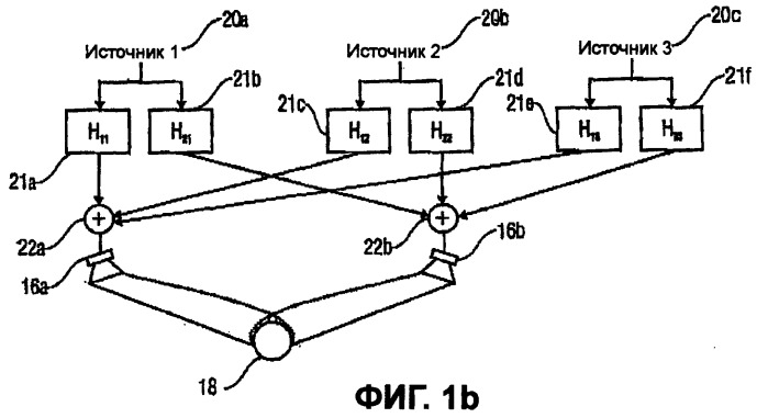 Генерация пространственных сигналов понижающего микширования из параметрических представлений мультиканальных сигналов (патент 2407226)