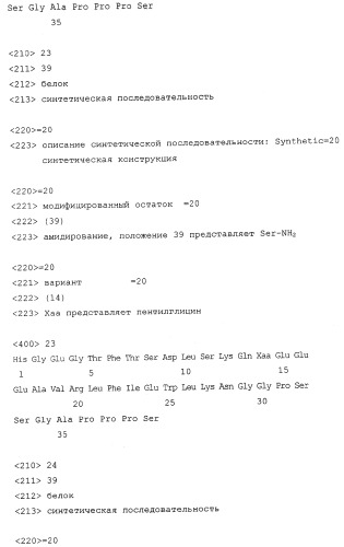 Способы подавления глюкагона (патент 2247575)