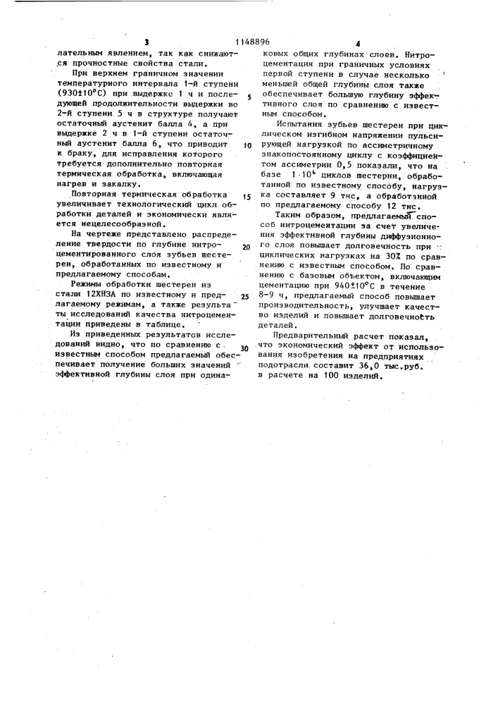 Способ высокотемпературной нитроцементации (патент 1148896)