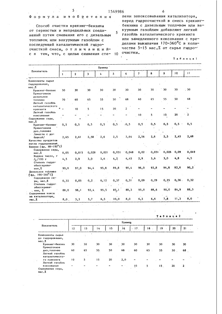 Способ очистки крекинг-бензина (патент 1549986)