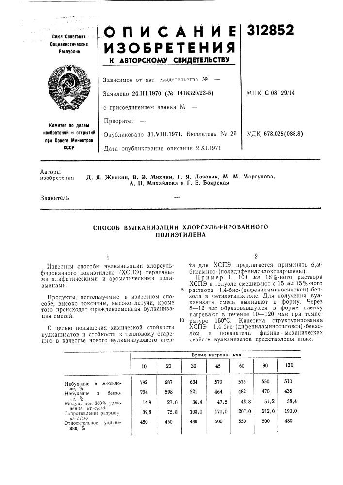 Способ вулканизации хлорсульфированного (патент 312852)