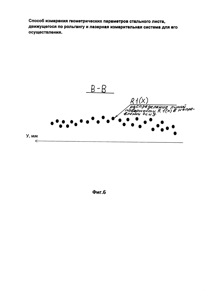 Способ измерения геометрических параметров стального листа, движущегося по рольгангу, и лазерная измерительная система для его осуществления (патент 2621490)