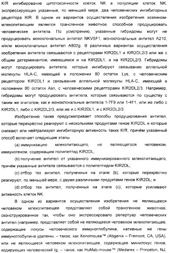 Антитела, связывающиеся с рецепторами kir2dl1,-2,-3 и не связывающиеся с рецептором kir2ds4, и их терапевтическое применение (патент 2410396)