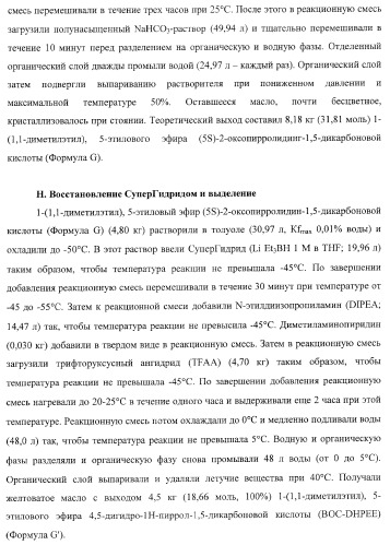 Способ получения ингибиторов дипептидилпептидазы iv и их производных (патент 2373194)