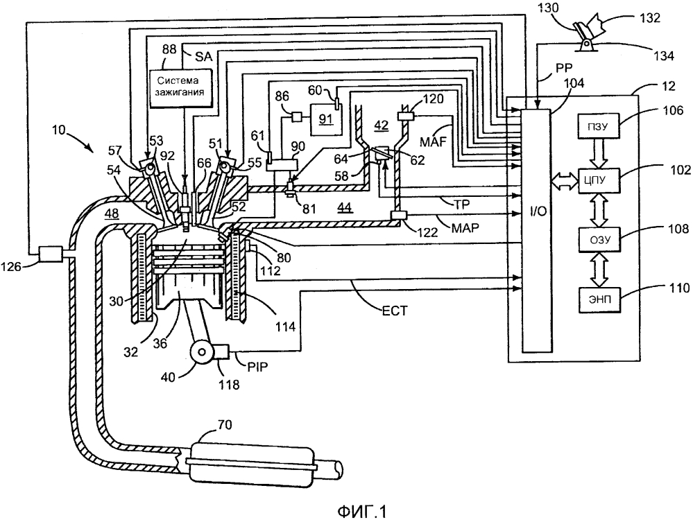 Способ управления двигателем при опустошении газового топливного бака (варианты) (патент 2638496)