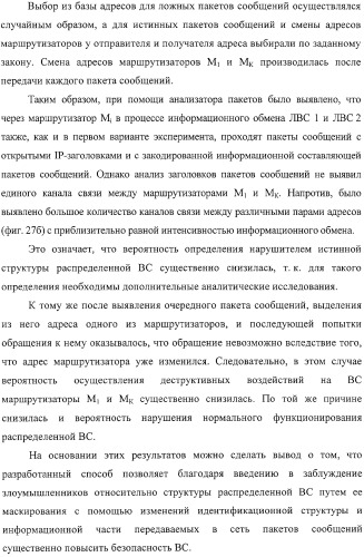 Способ защиты вычислительной сети (варианты) (патент 2325694)