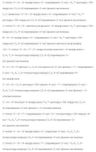 Пиримидиновые соединения, композиции и способы применения (патент 2473549)