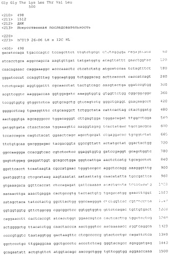 Pscaxcd3, cd19xcd3, c-metxcd3, эндосиалинxcd3, epcamxcd3, igf-1rxcd3 или fap-альфаxcd3 биспецифическое одноцепочечное антитело с межвидовой специфичностью (патент 2547600)