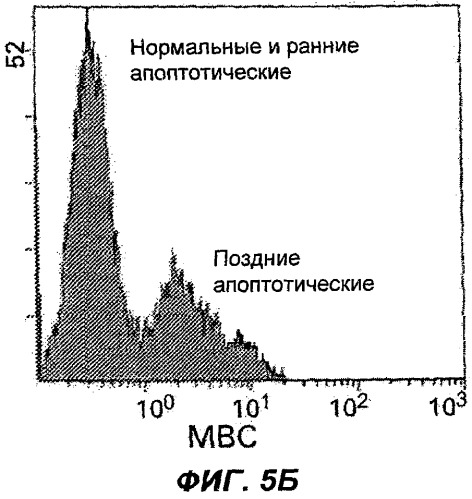 Меченые молекулярные визуализирующие агенты, способы получения и способы применения (патент 2523411)