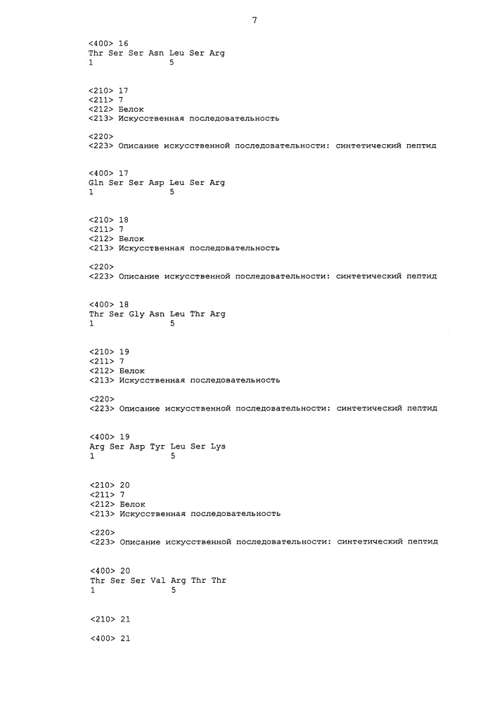 Направленная модификация малатдегидрогеназы (патент 2658437)