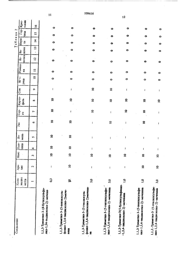 Гербицидное средство (патент 559616)