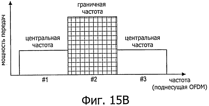 Система связи, устройство связи, способ связи и компьютерная программа (патент 2549358)