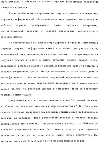Способ воспроизведения и способ доступа к данным (патент 2311693)